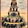 oca_pyramid_of_capitalism.png